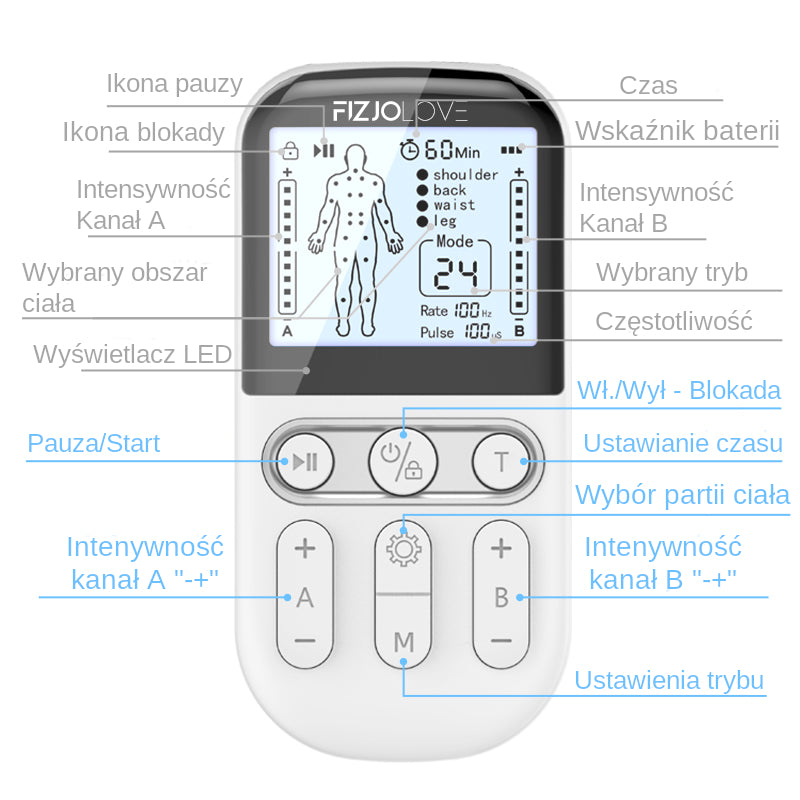 Elektrostymulator mięśni AS9026 Biały Fizjolove