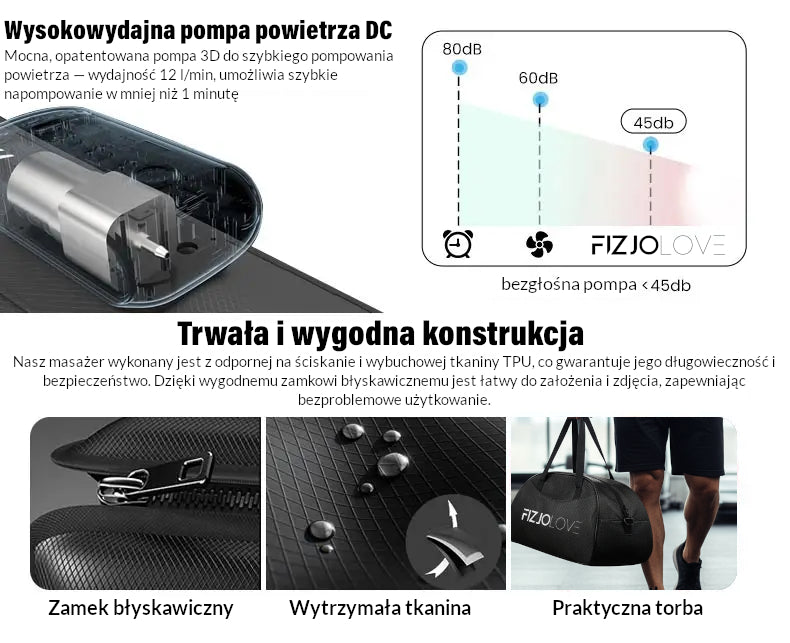 Drenaż Limfatyczny Urządzenie Uciskowe Masażer Nóg Presoterapia roz. M