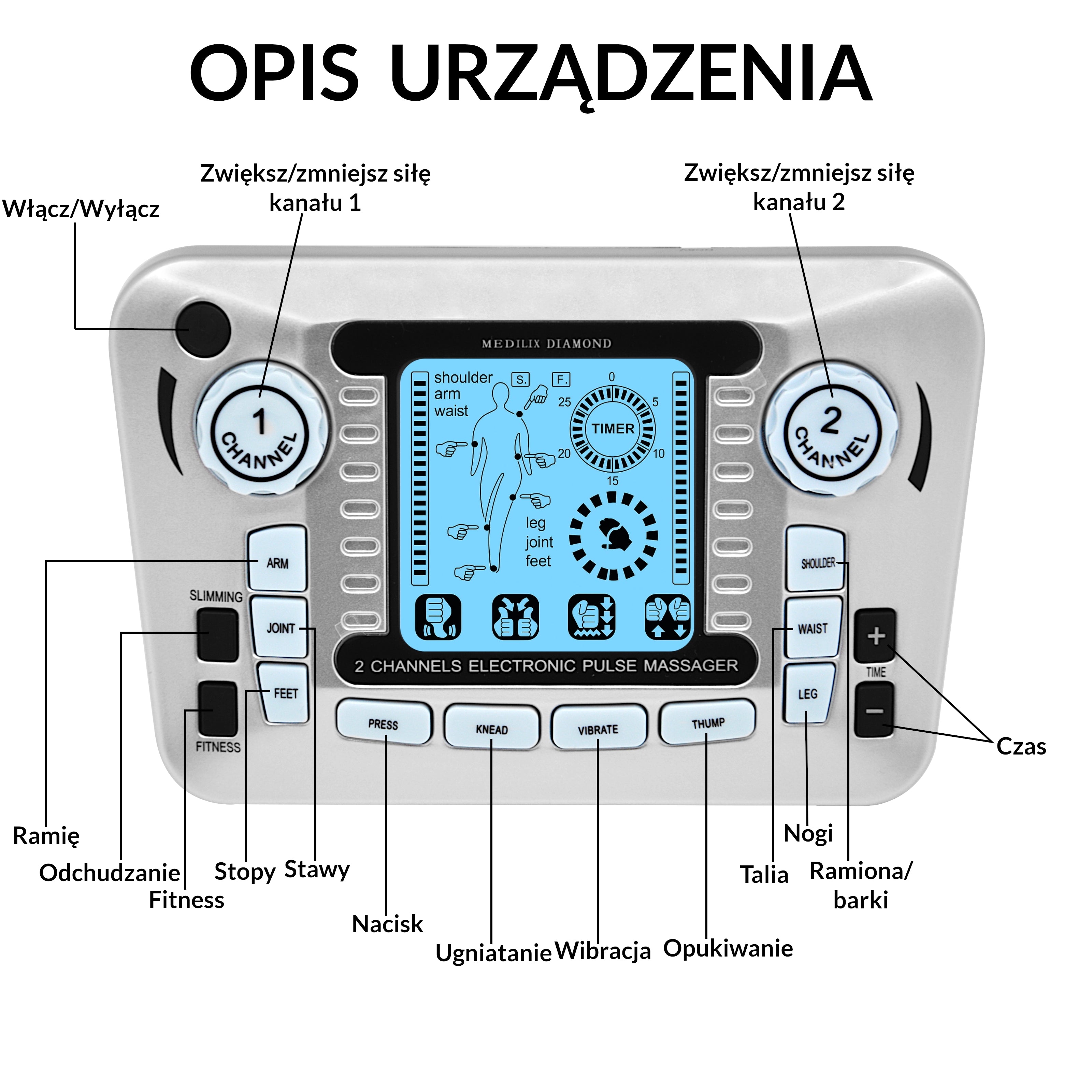 Elektrostymulator mięśni XXL szary AS979