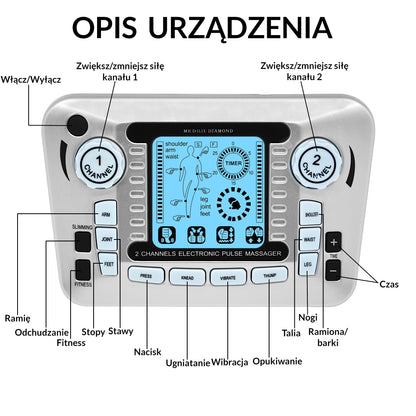 Elektrostymulator mięśni XXL szary AS979