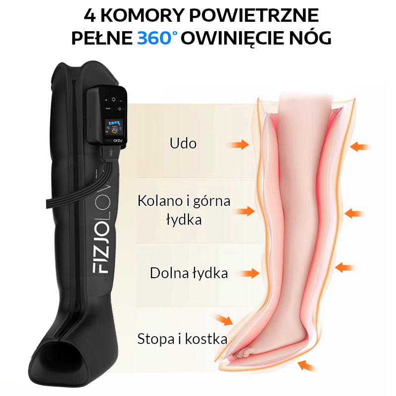 Drenaż Limfatyczny Urządzenie Uciskowe Masażer Nóg Presoterapia roz. M