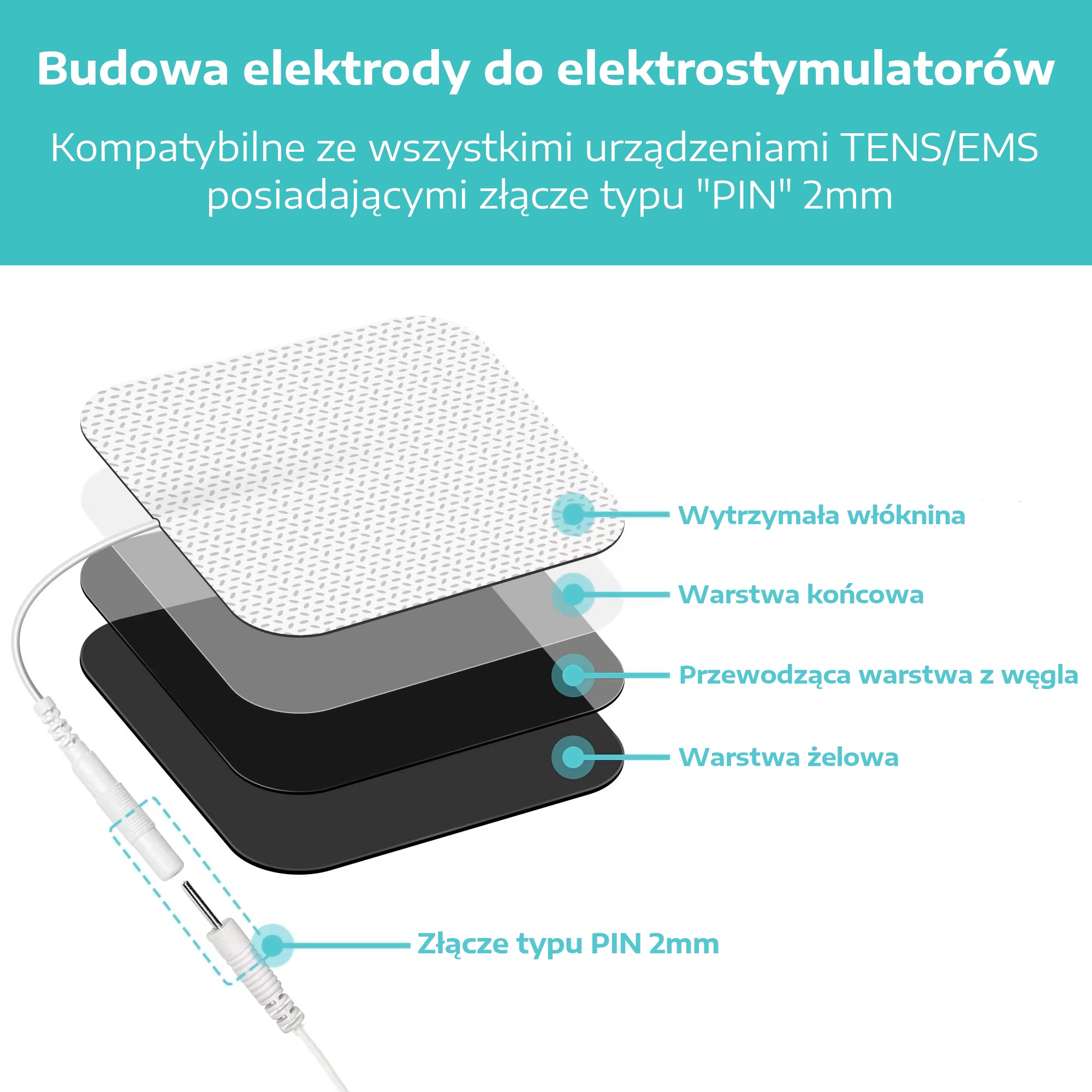 Elektrody żelowe białe 5x5 cm 4 sztuki