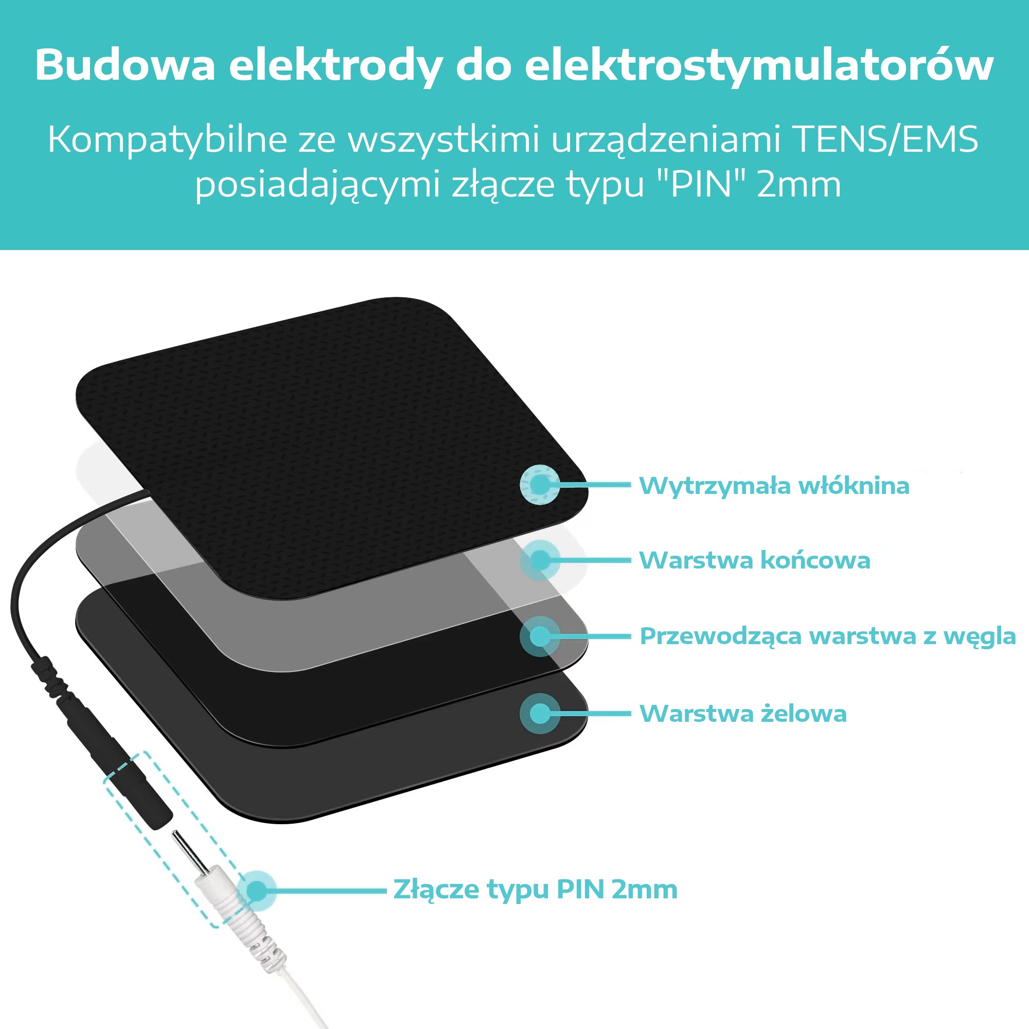 Elektrody żelowe czarne 5x5cm 4 sztuki